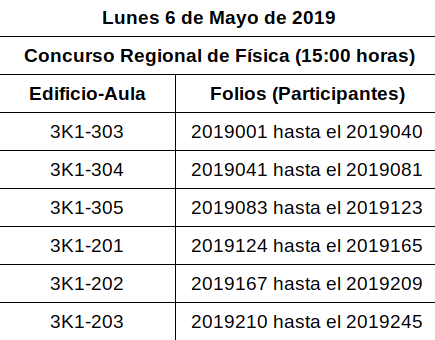 Concurso Matematicas