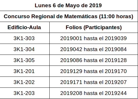 Concurso Matematicas