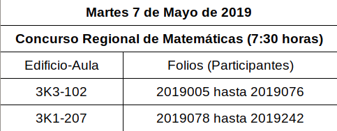 Concurso Matematicas